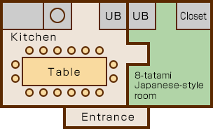 大しらびそ型 1F
