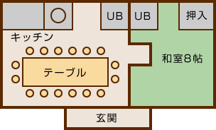 大しらびそ型 1F