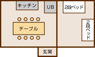 ハンの木型 1F