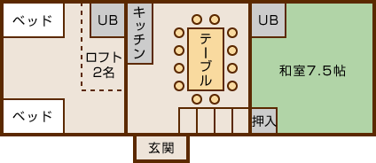 DXしらびそ型 1F