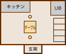 スイートタイプ 1F